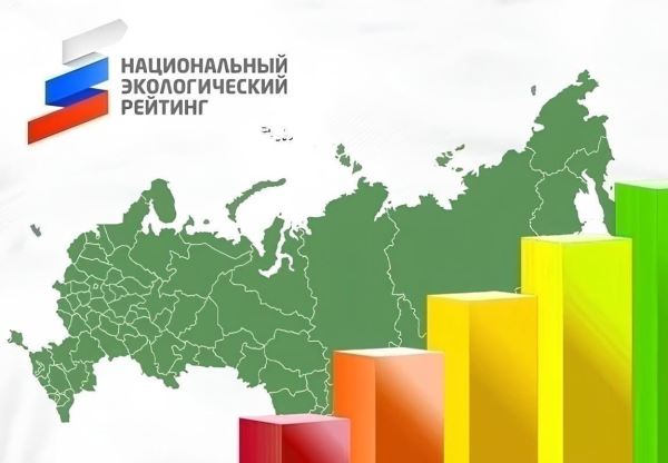 Опубликован «Национальный экологический рейтинг регионов РФ» по итогам лета 2025 г. — новости экологии на ECOportal
