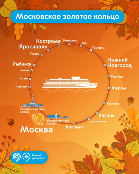 В речные круизы из Москвы с начала навигации отправились более 300 тыс. пассажиров